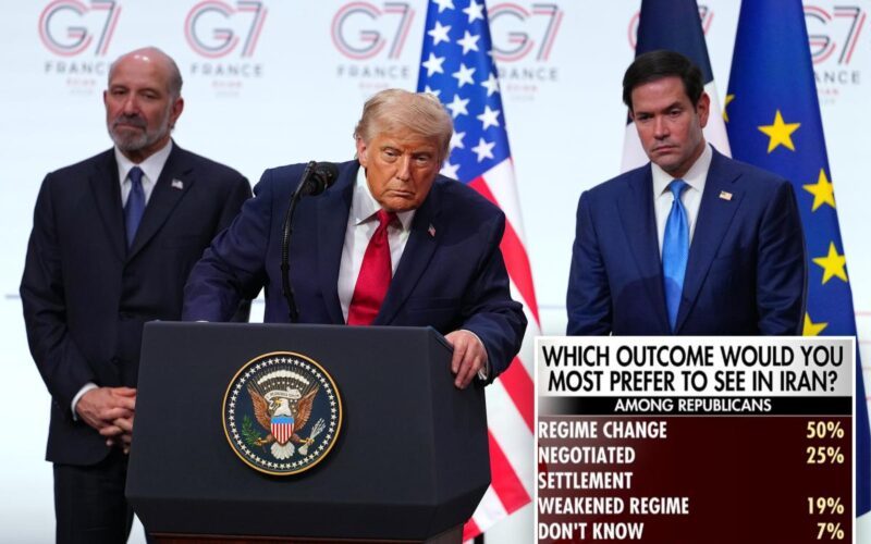 MAGA Republicans Favor Iran Regime Change Over Diplomacy: Poll