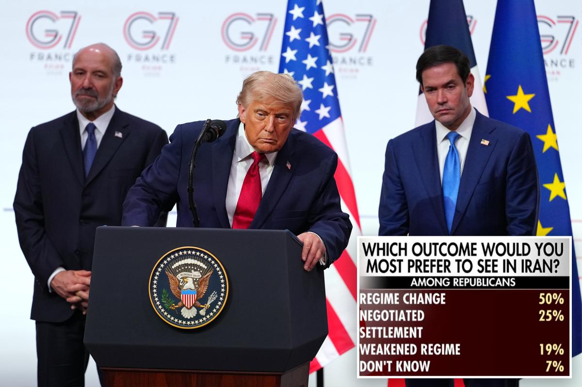 MAGA Republicans Favor Iran Regime Change Over Diplomacy: Poll