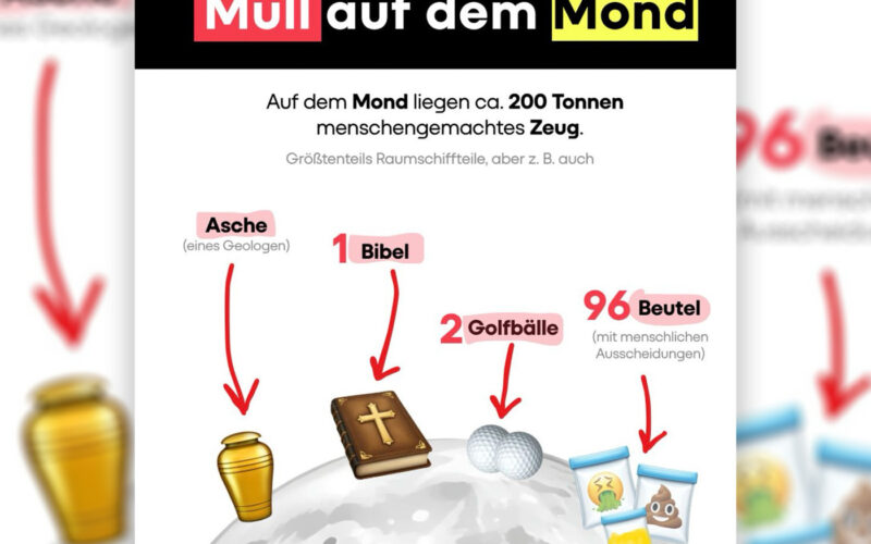 Funk Cites Bible as Example of Garbage