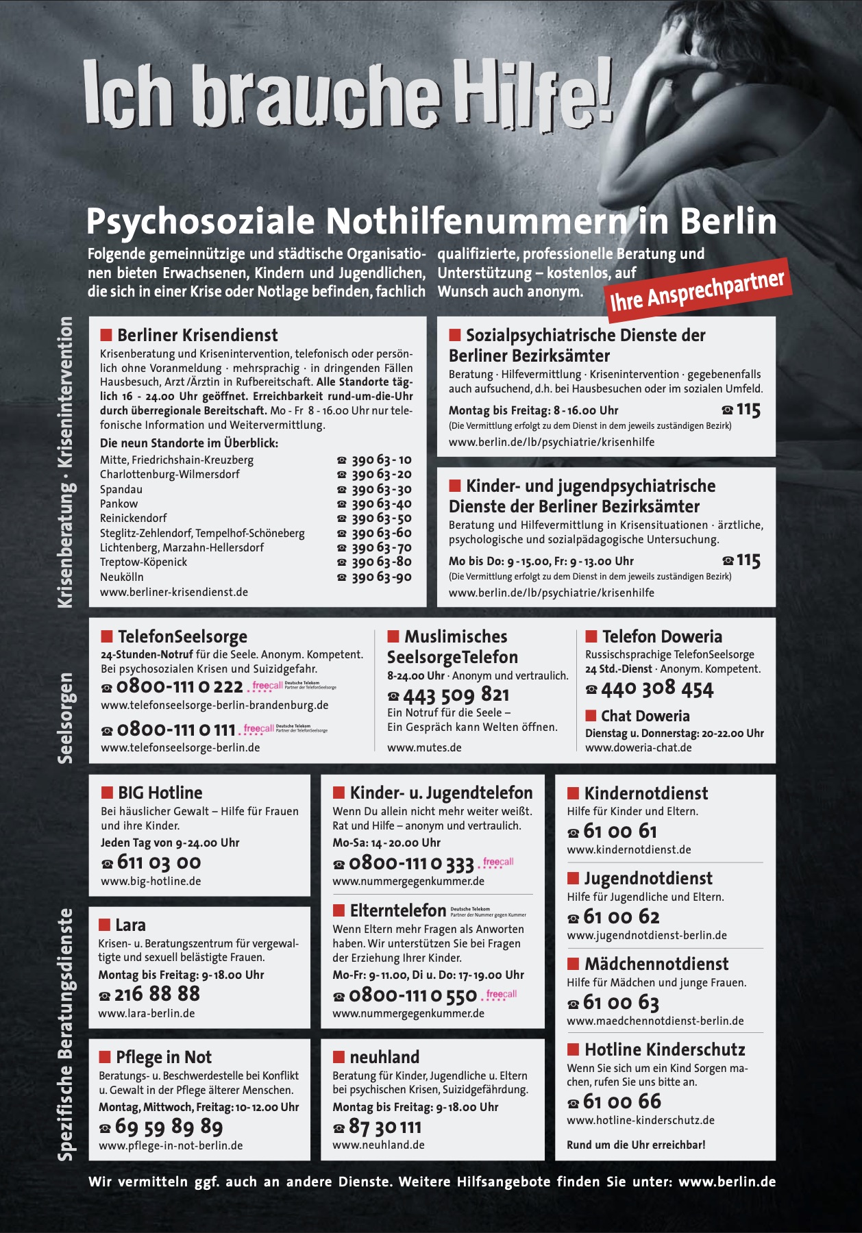 Auf diesem Plakat vom Land Berlin findet sich auch MuTeS wieder.