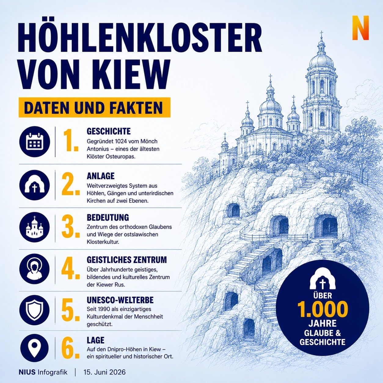 nius.de