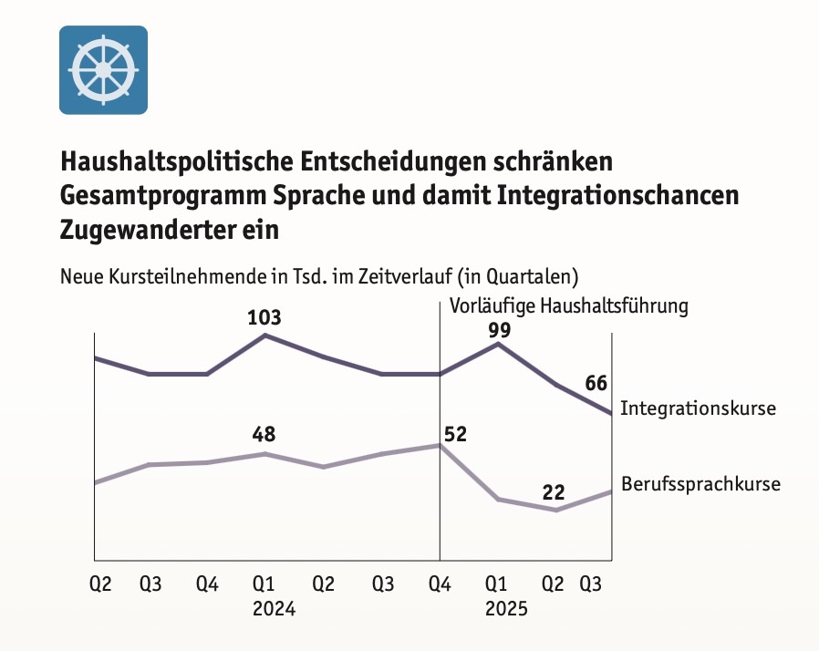 nius.de