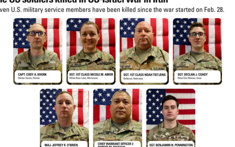 Iran War Exposes Failed Defense Strategy, Seven Dead