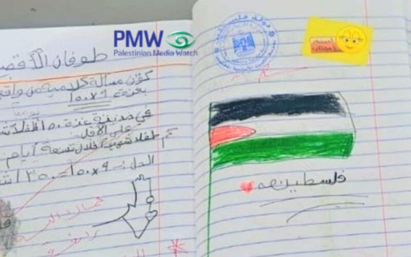 Palestinian Students Learn Math Using Oct. 7 Massacre—Funded by German Taxpayers