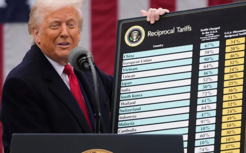 25 States Sue Trump Over Latest Global Tariff Round