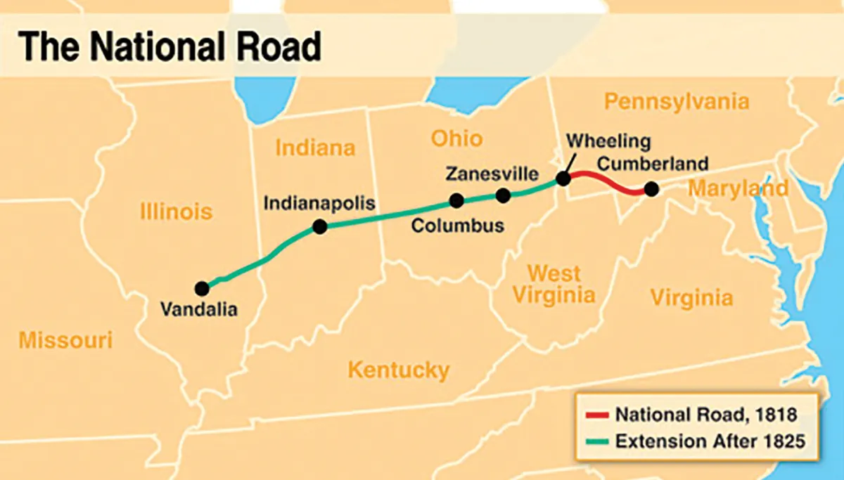 Traveling the Road That Led to Our National Identity