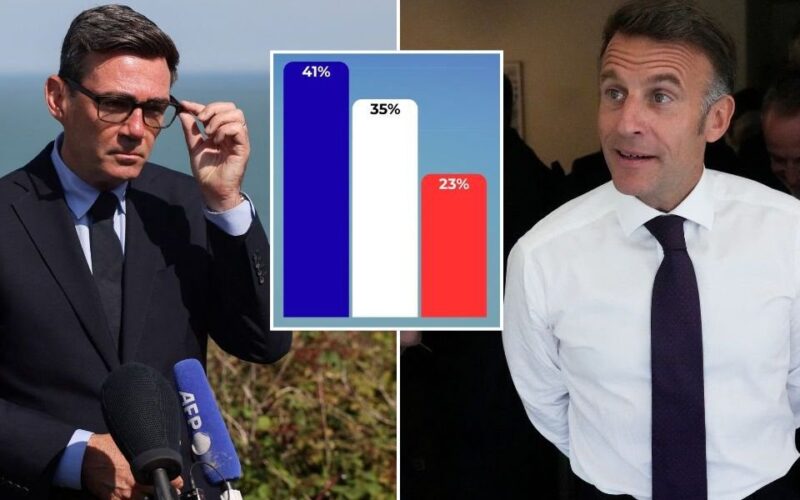 Britons Back Confronting France Over Channel Boat Crisis