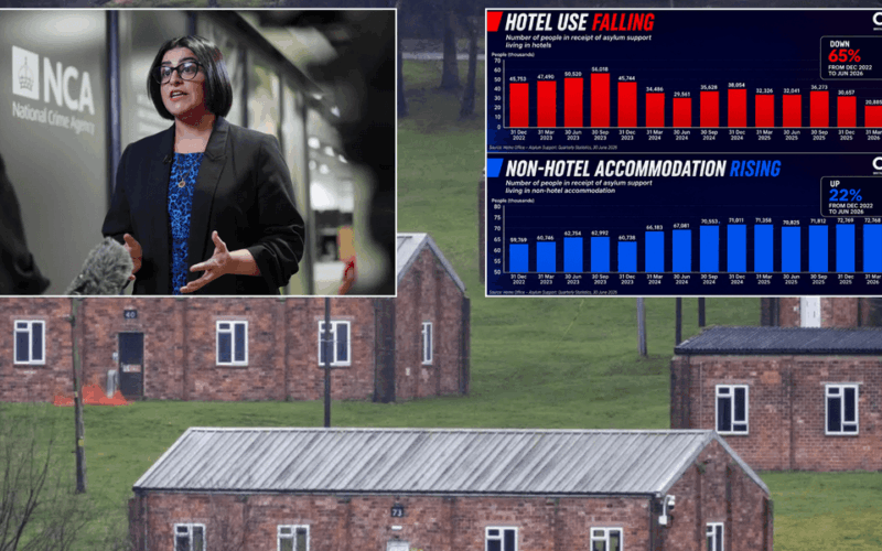 Labour’s Asylum Hotel Closures Hide Terrifying Reality