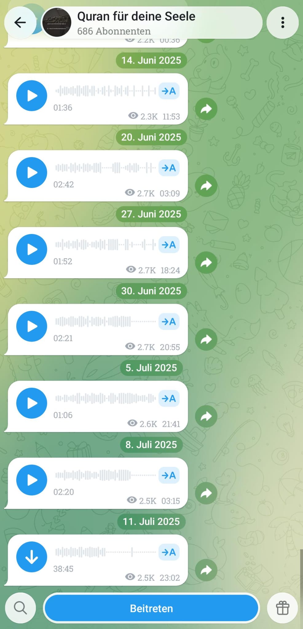 NIUS schaute sich den Telegramm-Kanal von Abdul Ballout an.
